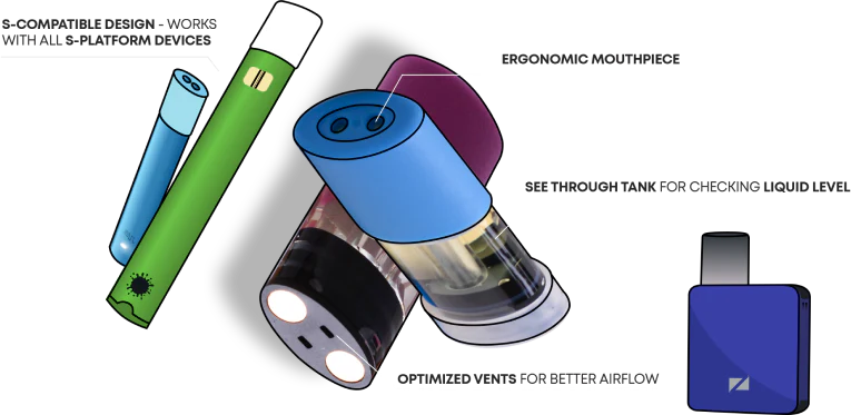 Z Pod Compatible With Stlth Device